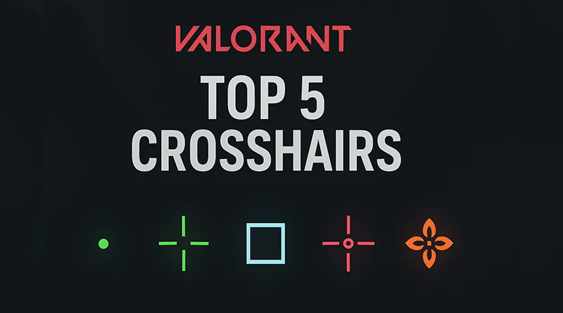 A guide to the best Valorant crosshair codes, showing examples of the dot, classic, and pro player crosshairs for better aim.