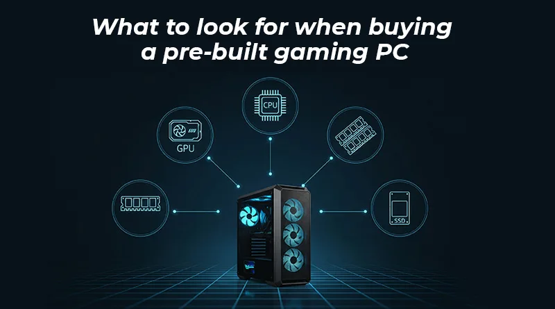 A guide on what to look for when buying a pre-built gaming PC, showing icons for the most important components like the GPU, CPU, and RAM.