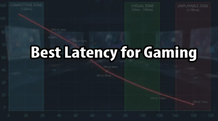 A chart illustrating the best latency for gaming performance across different competitive game genres, showing low milliseconds (ms) as the ideal.