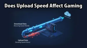 A conceptual diagram showing the difference between fast download speed (receiving game data) and slow upload speed (sending player actions), explaining does upload speed affect gaming.